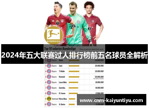 2024年五大联赛过人排行榜前五名球员全解析