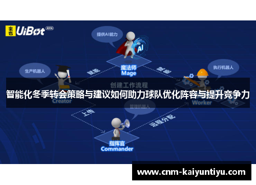 智能化冬季转会策略与建议如何助力球队优化阵容与提升竞争力