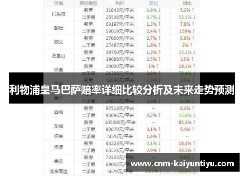 利物浦皇马巴萨赔率详细比较分析及未来走势预测