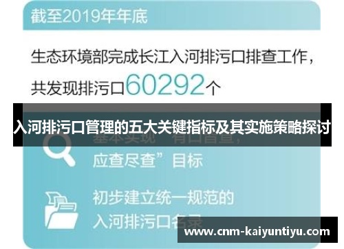 入河排污口管理的五大关键指标及其实施策略探讨