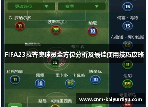 FIFA23拉齐奥球员全方位分析及最佳使用技巧攻略