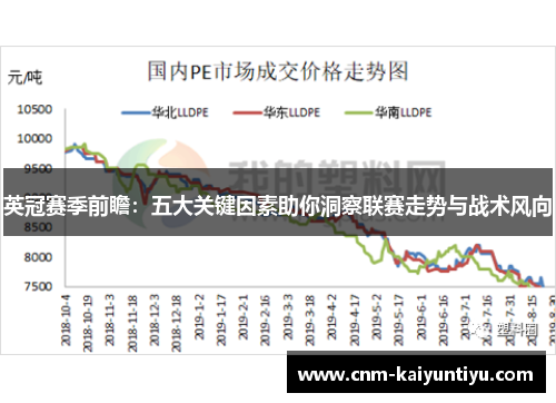 英冠赛季前瞻：五大关键因素助你洞察联赛走势与战术风向