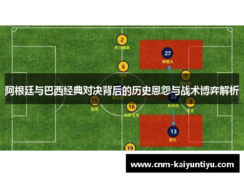 阿根廷与巴西经典对决背后的历史恩怨与战术博弈解析