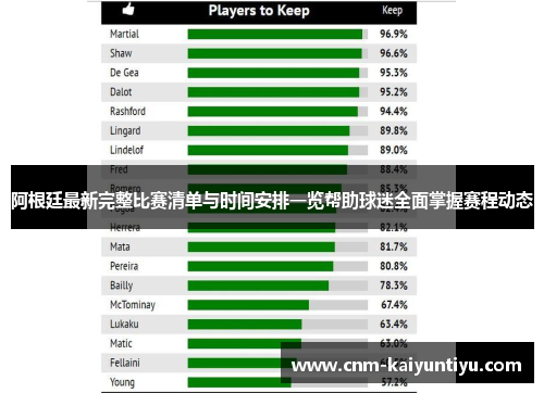 阿根廷最新完整比赛清单与时间安排一览帮助球迷全面掌握赛程动态 阿根廷最新完整比赛清单与时间安排一览帮助球迷全面掌握赛程动态