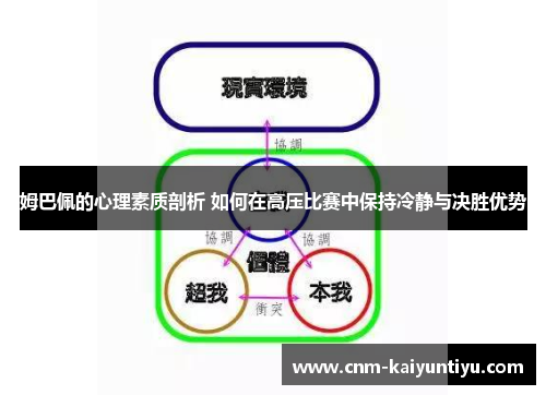 姆巴佩的心理素质剖析 如何在高压比赛中保持冷静与决胜优势