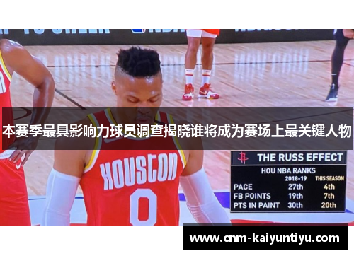 本赛季最具影响力球员调查揭晓谁将成为赛场上最关键人物