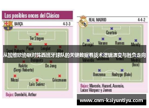 从加维欧协联对阵西班牙球队的关键数据看战术逻辑演变与胜负走向