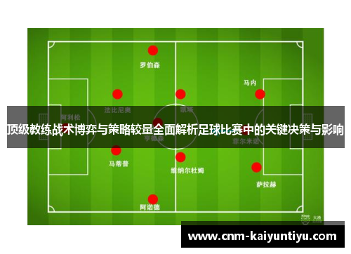 顶级教练战术博弈与策略较量全面解析足球比赛中的关键决策与影响